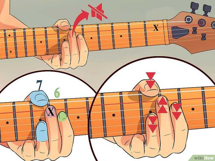 Учись играть на гитаре ⋆ игра на гитаре 🎸 на одной струне