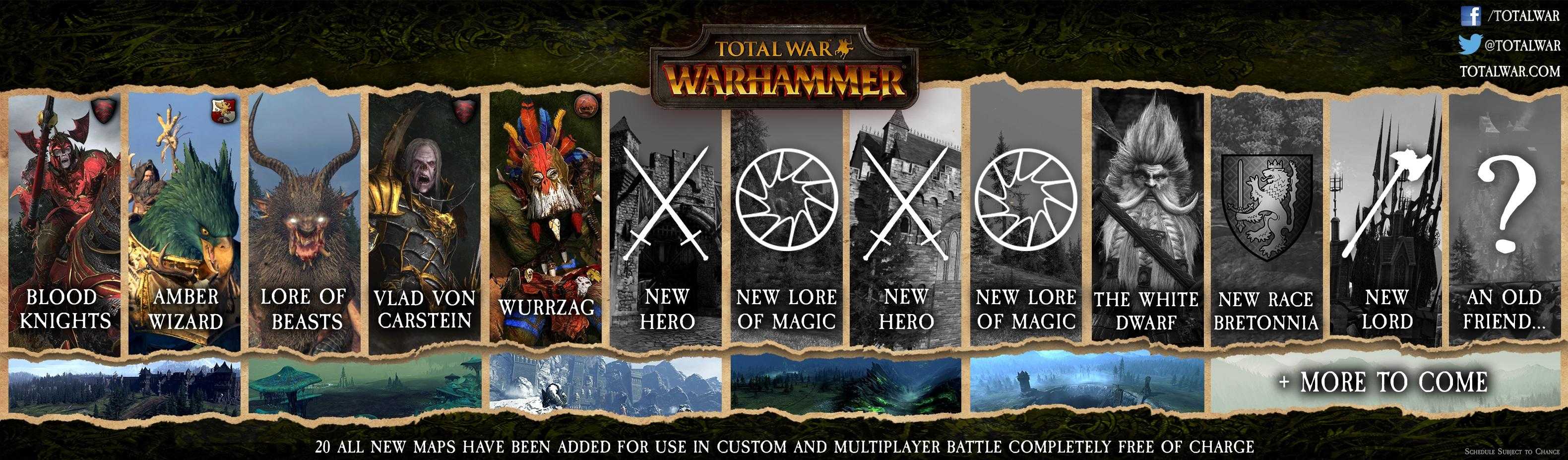 Гайд total war: warhammer 2 — разбор новых рас: высшие эльфы, людоящеры, скавены и темные эльфы