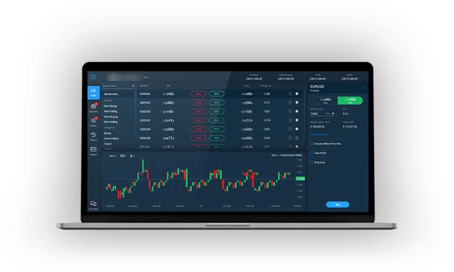 Платформа браузер. Платформы браузеров. Financial instruments. Finance instrument. AVATRADE.