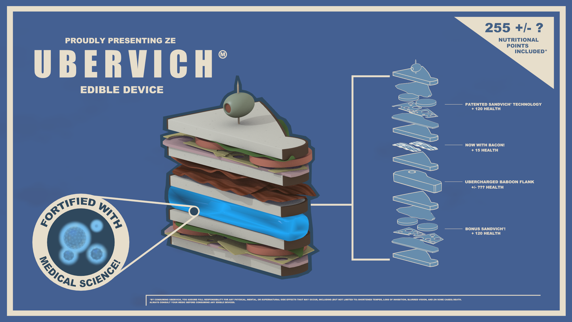 сэндвич тим фортресс фото 1