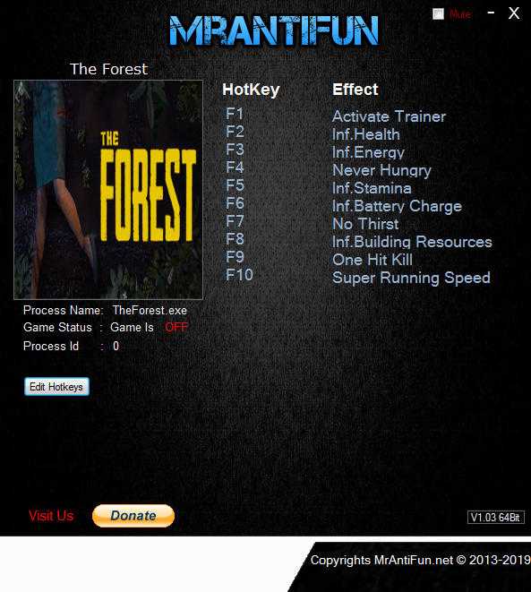 Алгоритм прохождения игры the forest — статьи — the forest — square faction
