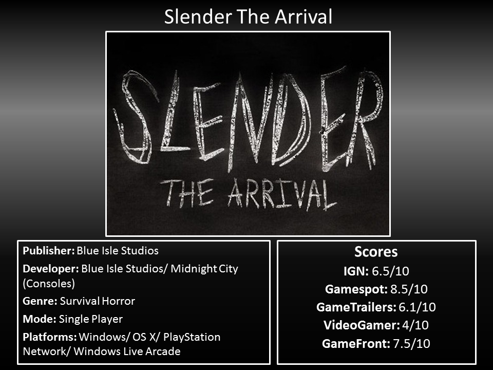 Slender the arrival pages locations guide