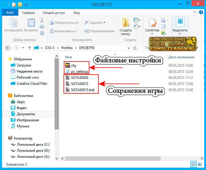Где найти сохранения. Папка сохранения игр. Куда сохраняются игры на ПК. Где находится сохранение игр. Где хранятся файлы игры.