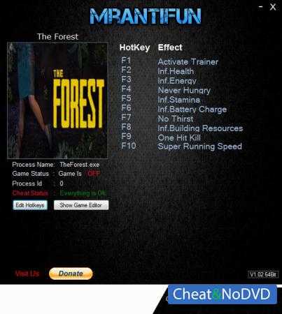 Сан зе форест читы. The Forest трейнер. Читы на Форест. Читы зе Форест. Коды на зе Форест.