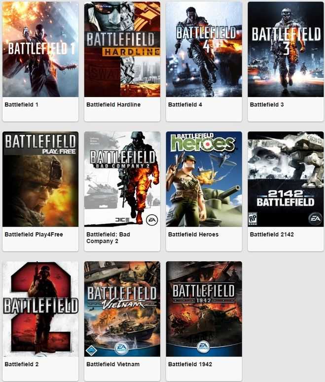 Можно ли играть с ботами в Battlefield 3 Игра — настоящий прорыв в жанре шутеров, представивший совершенно новый опыт в мире онлайн баталий, добавив возможность сражений между 64 людьми на огромных картах